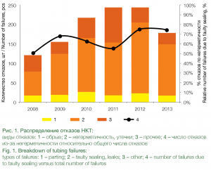 Screen Shot 2014-12-09 at 14.39.36