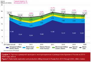 Screen Shot 2014-12-09 at 15.53.03
