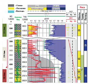 Eriell RUS 2015-04-16 2