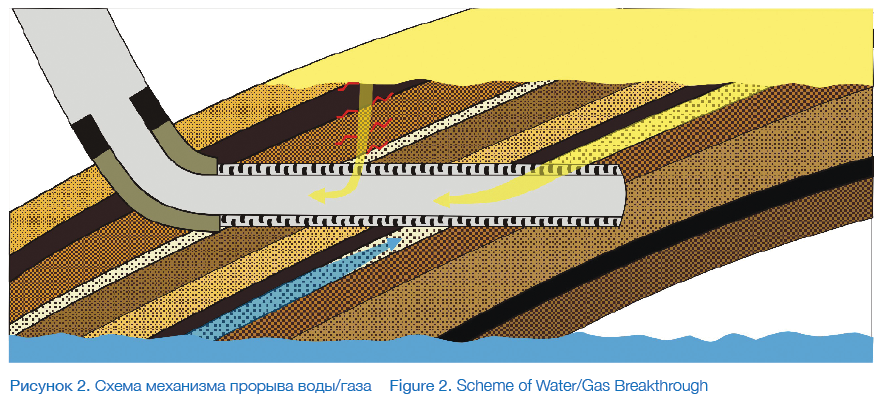 Screen Shot 2015-12-15 at 11.57.59