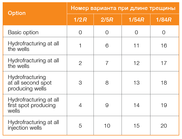 Screen Shot 2015-12-15 at 15.20.32