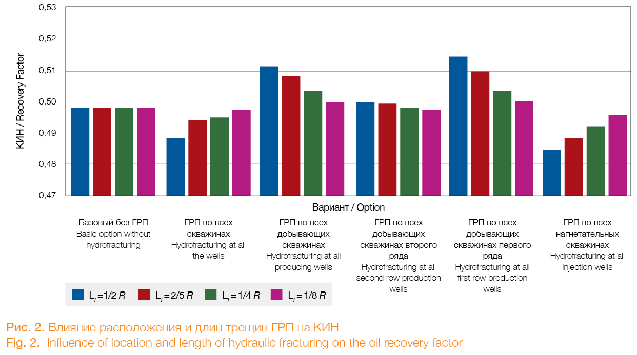 Screen Shot 2015-12-15 at 15.20.41