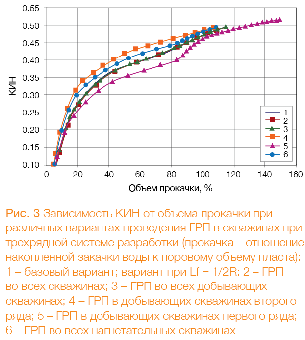 Screen Shot 2015-12-15 at 15.21.14