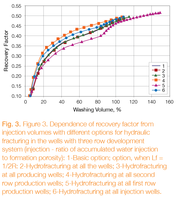 Screen Shot 2015-12-15 at 15.21.21