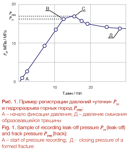 Screen Shot 2015-12-16 at 14.49.39