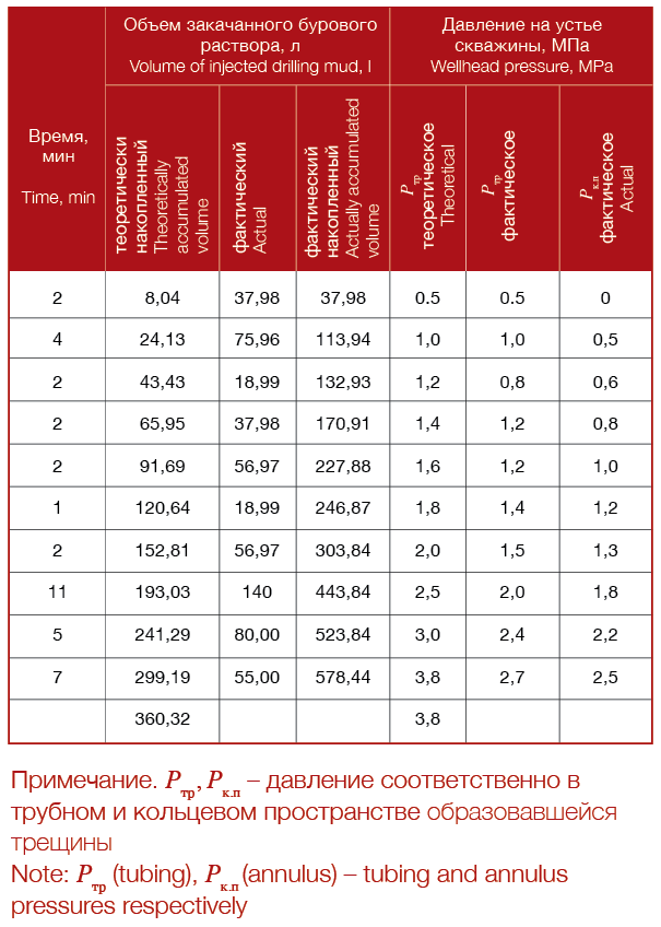 Screen Shot 2015-12-16 at 14.50.24