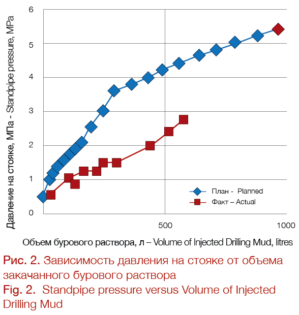Screen Shot 2015-12-16 at 14.50.42