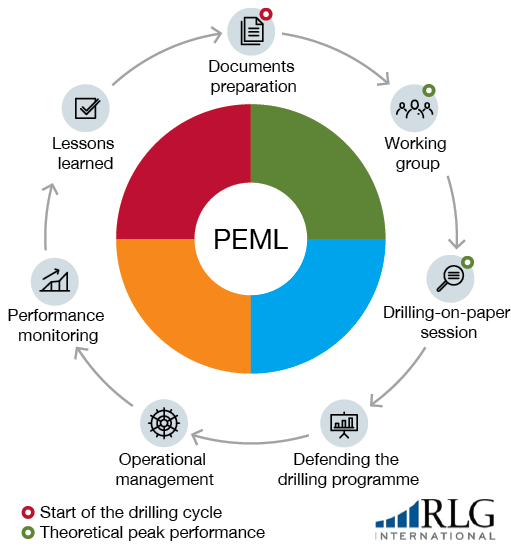 Screen Shot 2015-12-17 at 10.28.56