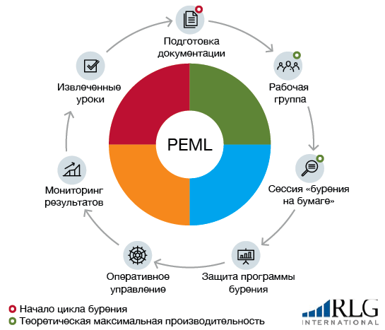 Screen Shot 2015-12-17 at 10.29.16