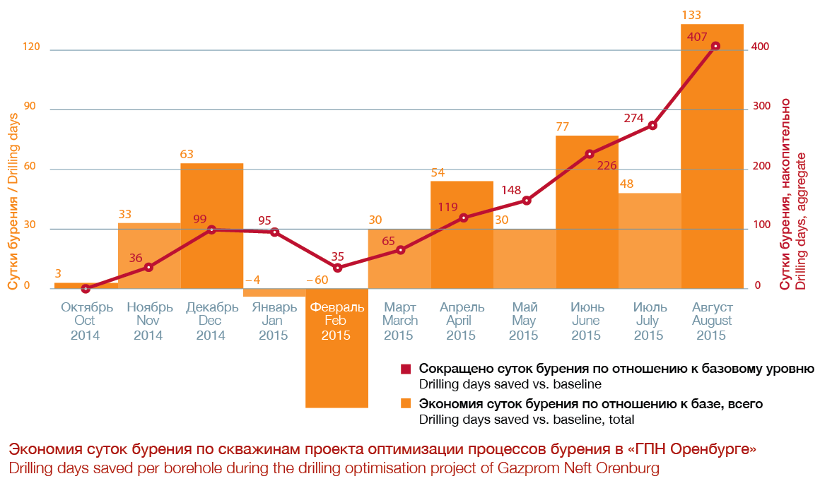 Screen Shot 2015-12-17 at 10.31.19