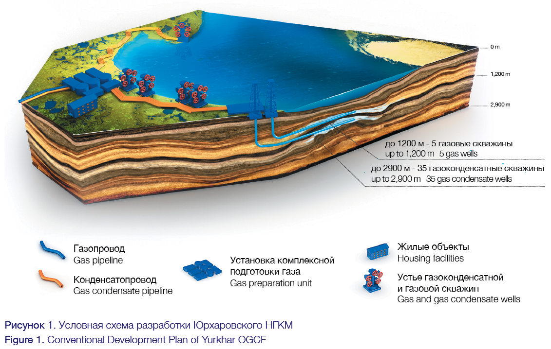 Screen Shot 2015-12-17 at 11.02.02