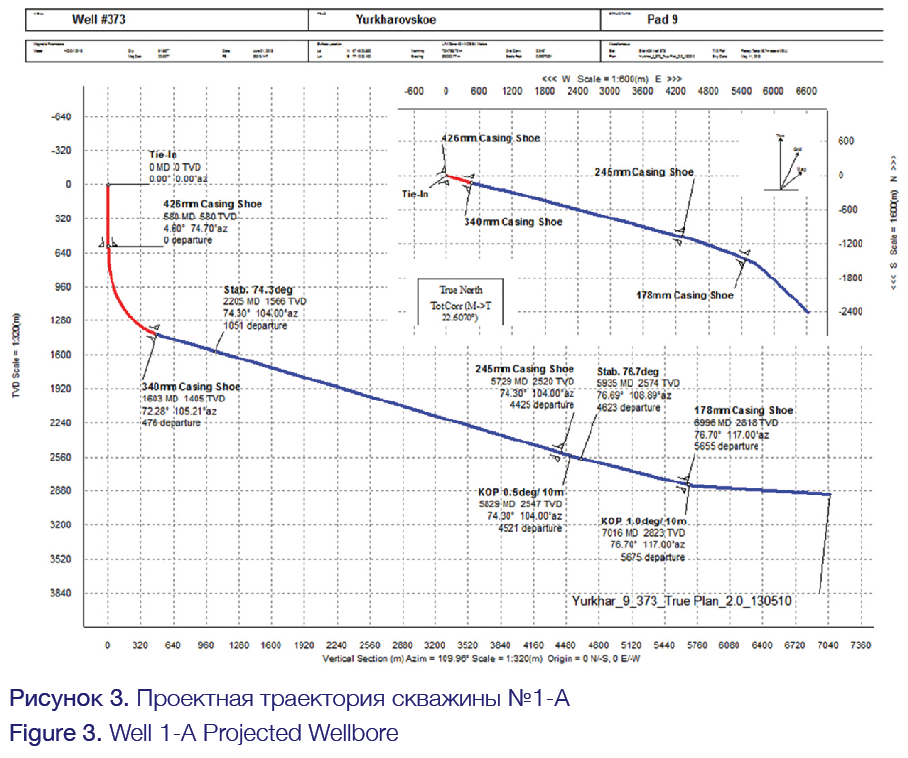 Screen Shot 2015-12-17 at 11.02.48