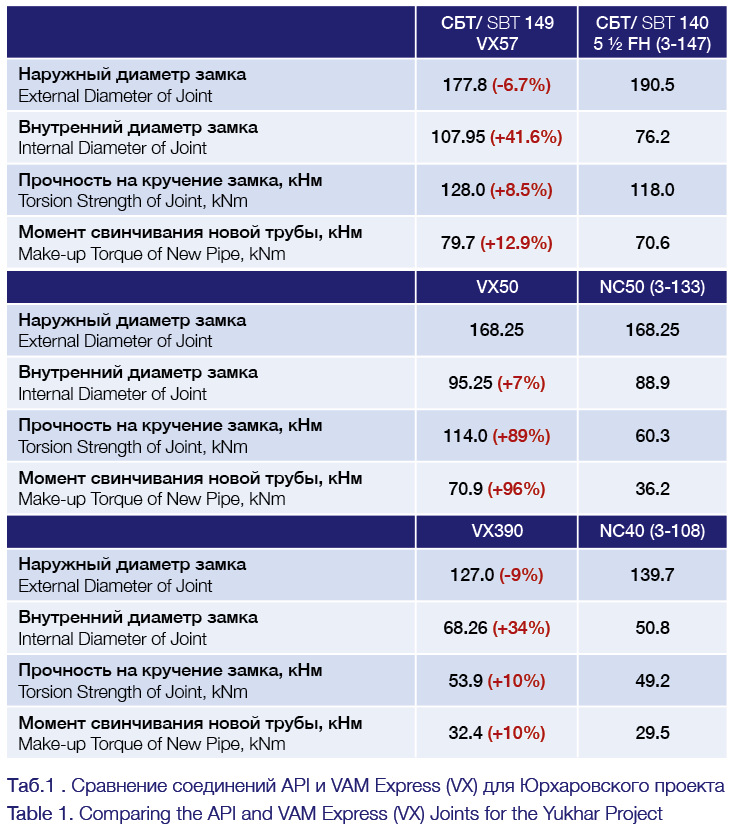 Screen Shot 2015-12-17 at 11.04.09