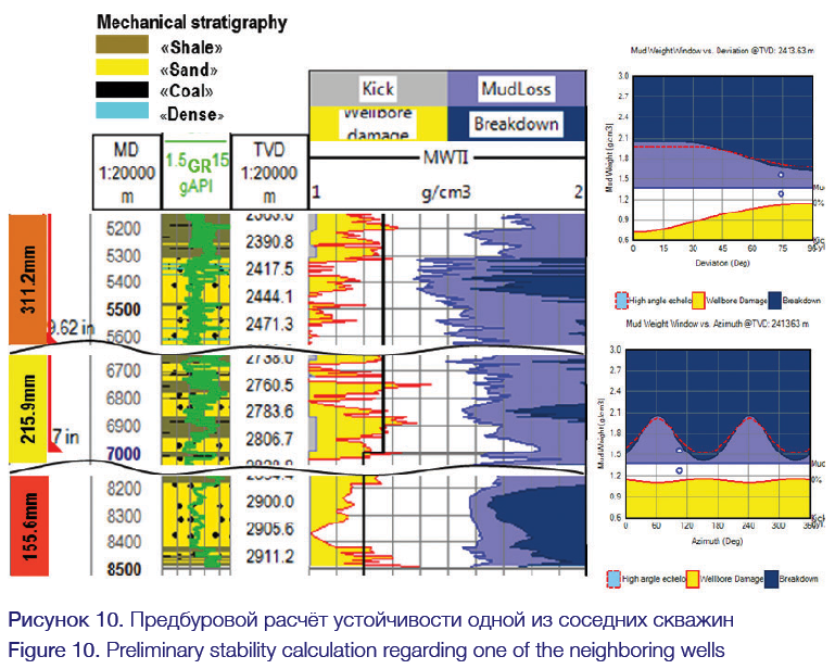 Screen Shot 2015-12-17 at 11.04.54