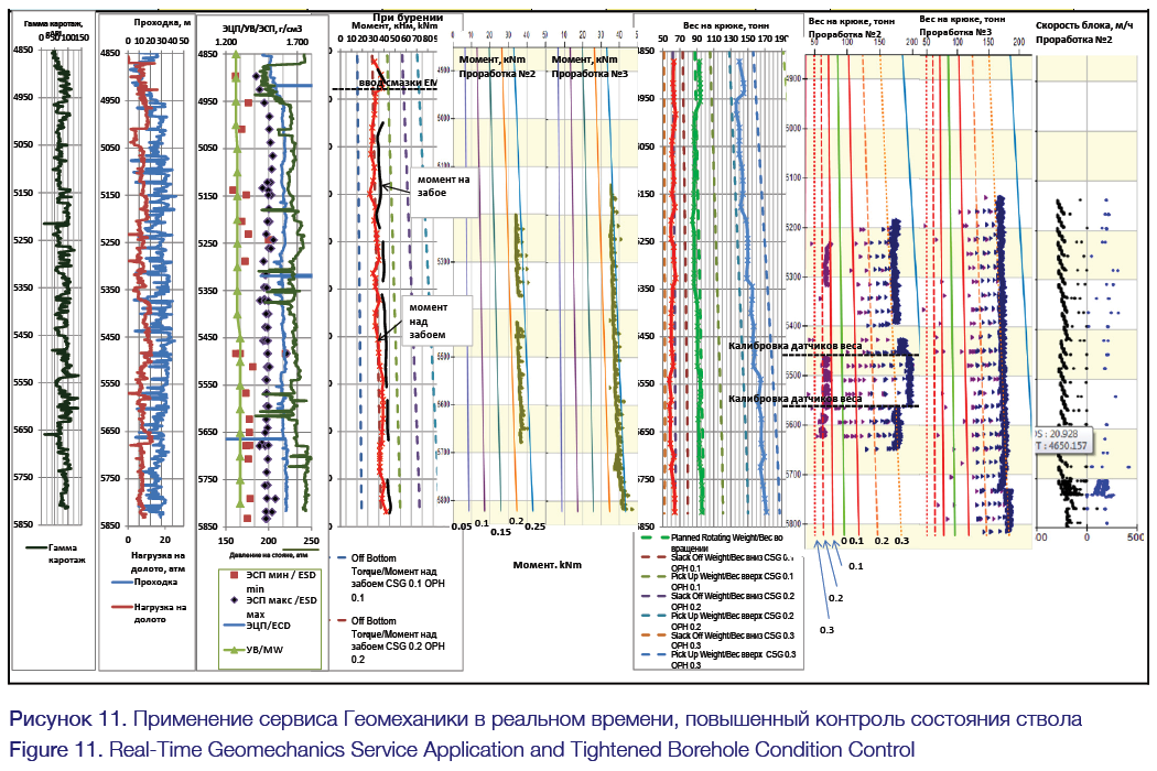 Screen Shot 2015-12-17 at 11.05.11