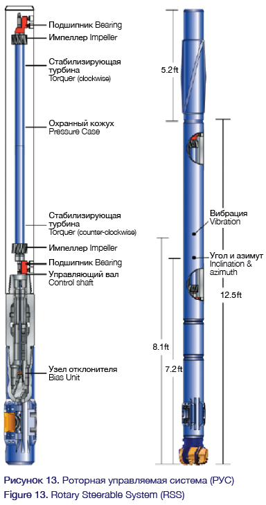 Screen Shot 2015-12-17 at 11.06.38