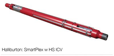 Halliburton-Smartplex