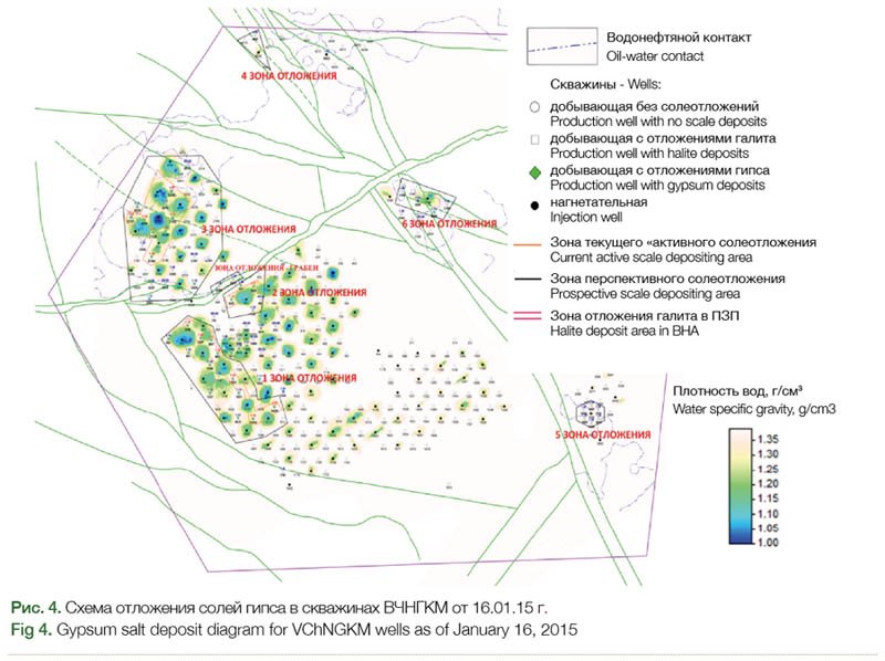 Verkhnechonskoye field salt deposits