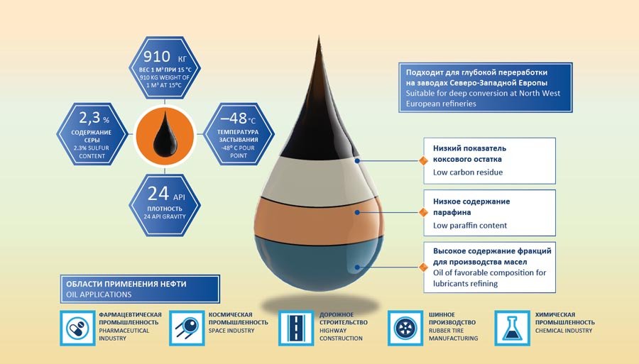 Screen Shot 2016-09-27 at 16.25.47