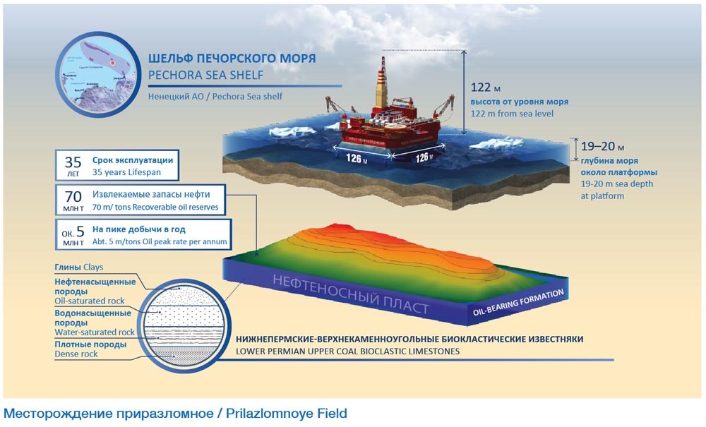 Screen Shot 2016-09-27 at 16.34.41