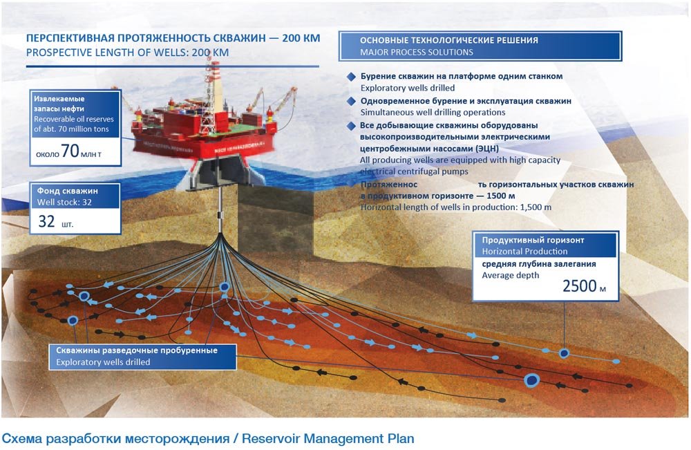 Screen Shot 2016-09-27 at 16.35.32