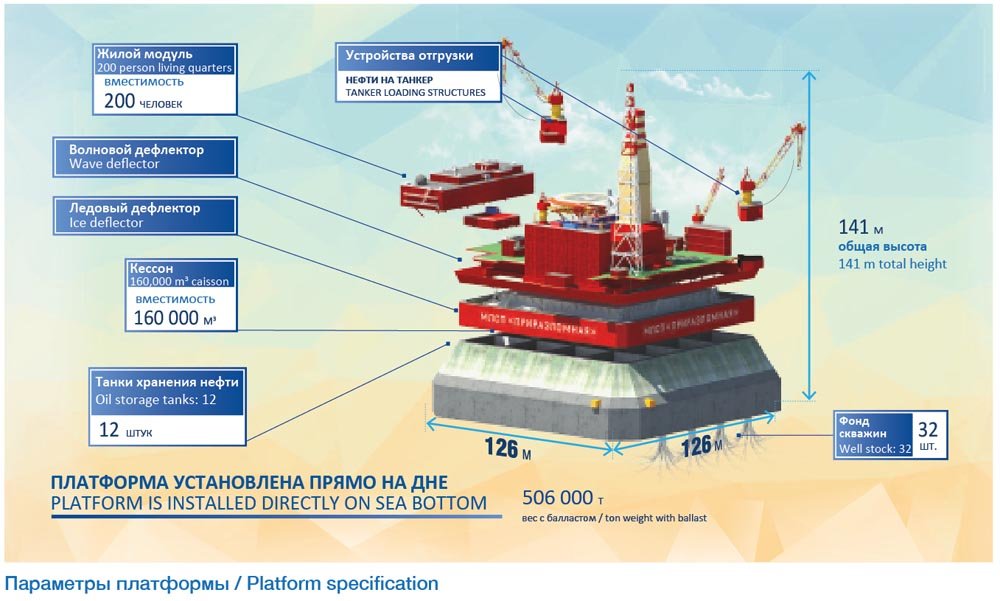 Screen Shot 2016-09-27 at 16.36.11