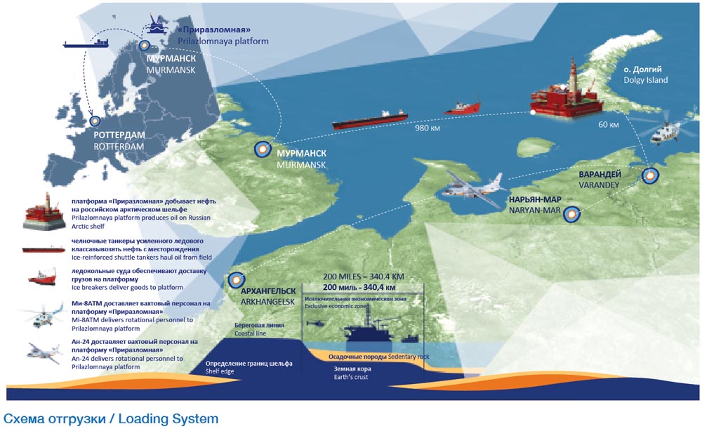 Screen Shot 2016-09-27 at 16.36.40